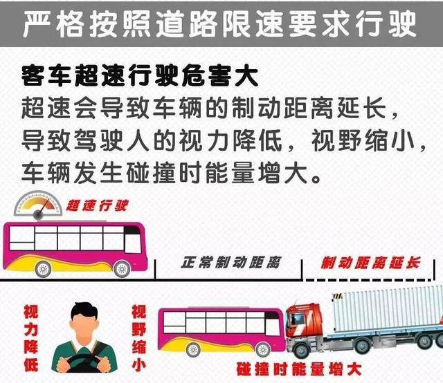 双层卧铺客车严重事故（客车高速路下客）(7)