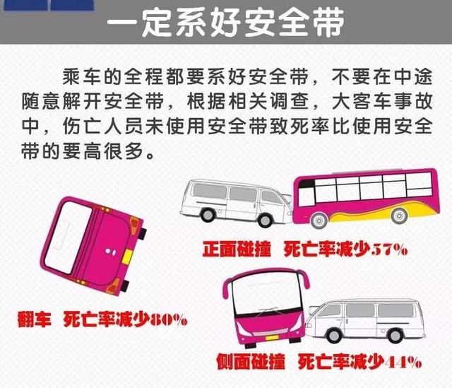 双层卧铺客车严重事故（客车高速路下客）(12)