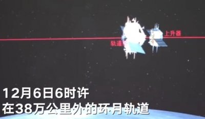 ​我国初次实行月球轨讲接会对于接 嫦娥五号演出“月上之吻”
