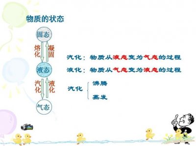 ​汽化和液化含讲解（汽化和液化知识点）