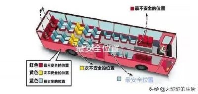 ​大巴乘车注意事项（乘坐大巴车这些要注意）