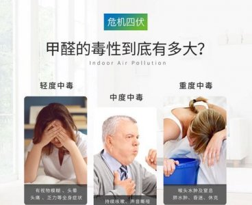 甲醛的用途有哪些,甲醛的用途和危害