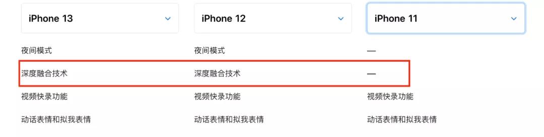 新的iphone可以指纹解锁吗(戴口罩能解锁iPhone了)(7)
