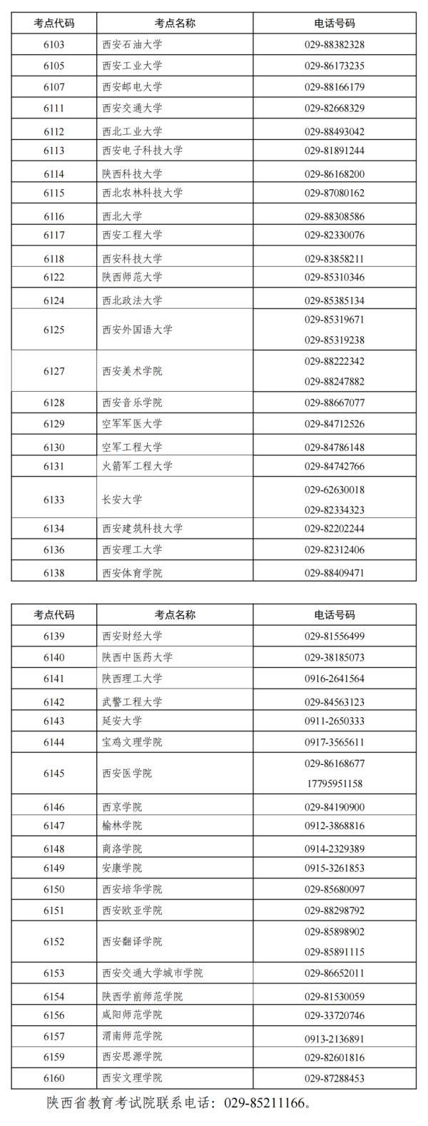 关于考试时间表(重要考试提醒)(2)