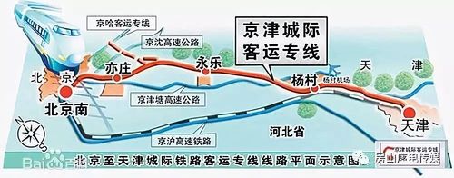 京津城际多久开通（京津城际增开车次全面提速）