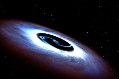 ​类星体能吃乌洞吗 类星体蕴藏伟大能量没有能吃乌洞