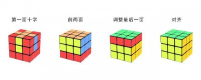 ​魔方小站三阶魔方入门全新教程5步（魔方小站三阶魔方教程）