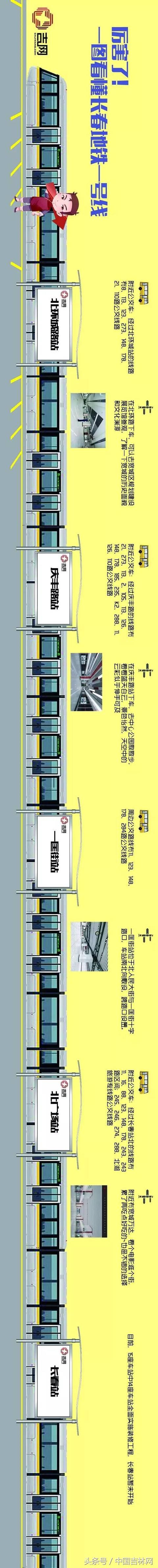 长春地铁1号线路线（长春地铁1号线首末车时间及票价表出炉）(5)