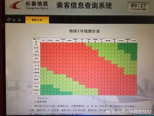 长春地铁1号线路线（长春地铁1号线首末车时间及票价表出炉）(2)