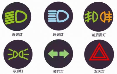 ​小车车灯的标志图解（汽车车灯符号大全）