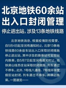 ​北京地铁都封哪些站最新（北京地铁这些车站封站或封闭部分出入口）