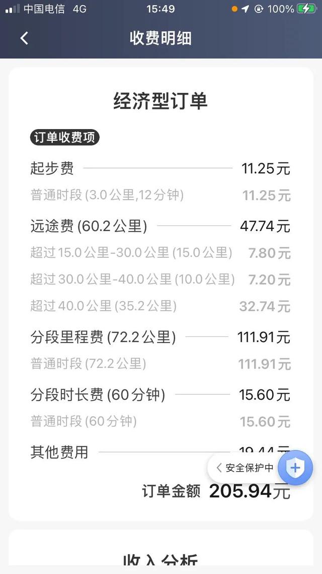 网约车最新官方信息（网约车的第二十四天）(2)