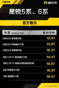​江淮星锐最新报价（新车售价12.67万元起）