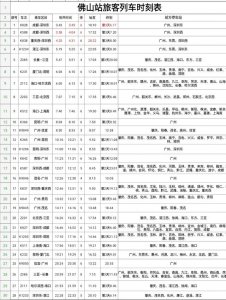​佛山有哪几个车站停运（佛山火车站今起执行新时刻表）