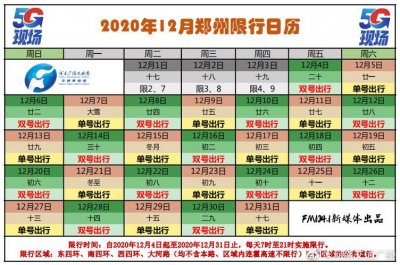 ​今天郑州车辆限行尾号（明天郑州限行尾号为2和7）