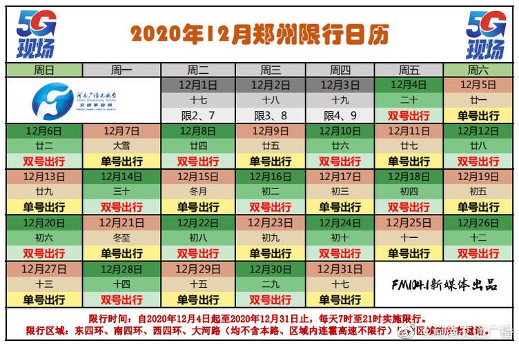 今天郑州车辆限行尾号（明天郑州限行尾号为2和7）