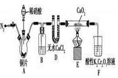 ​化合物的怎样举行分类 分为有机化合物与无机化合物