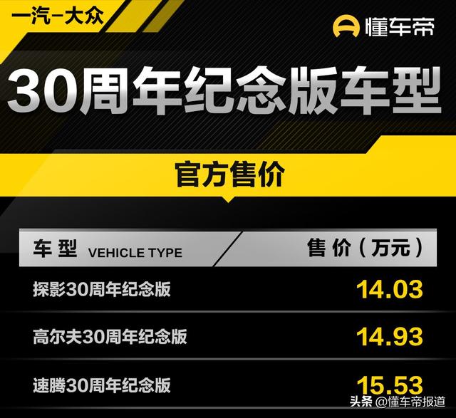 一汽大众新款车型上市2022（新车售14.03万元起）(1)