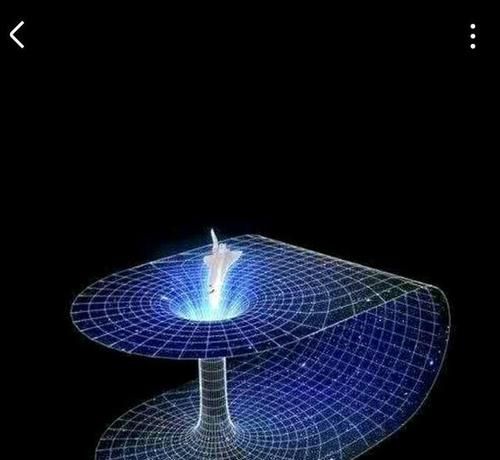 什么是四维空间什么是四维体真实存在吗
