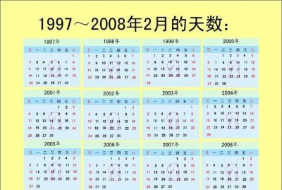 ​平年二月有多少天，平年二月有多少天全年有多少天？