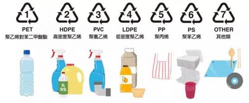 pe打包带与pp打包带的区别(PE打包带打包钳的用法)-第2张图片-