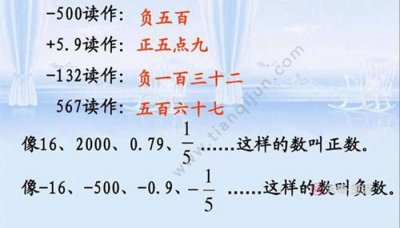​负数算不算整数（负数属于自然数还是整数？）