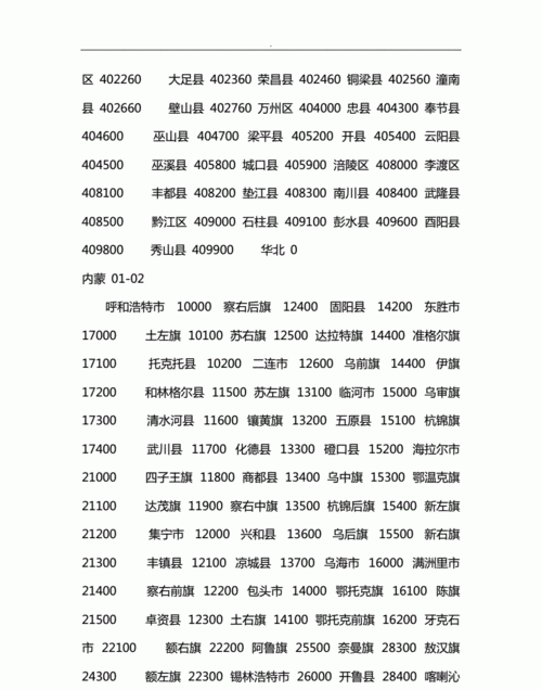 邮政编码的组成：邮政编码是怎样组成的