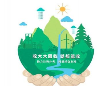 ​什么是可再生资源，土地和土地资源的区别是什么? 为什么土地是不可再生资源，