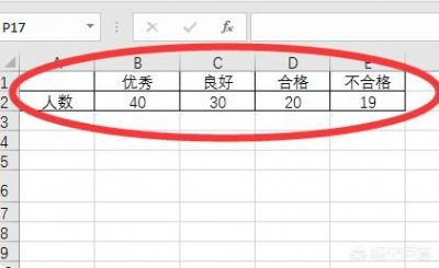 ​统计 培训(统计培训网)