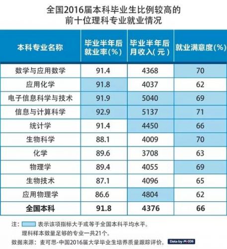 电子科学与技术就业前景张雪峰(电子科学与技术就业前景怎样)-第1张图片-