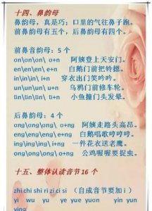 ​普通话的顺口溜6句进门歌(普通话的顺口溜6句作么写)