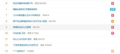 ​易建联退役：一人一城我问心无愧 他已经做了所有他能做的