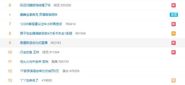 易建联退役：一人一城我问心无愧 他已经做了所有他能做的