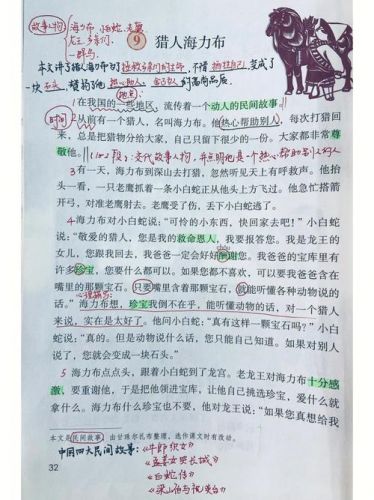 第九课猎人海力布课堂笔记  猎人海力布课堂笔记详细-第1张图片-