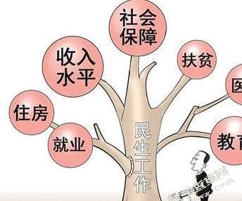 社会学的特征包括哪些