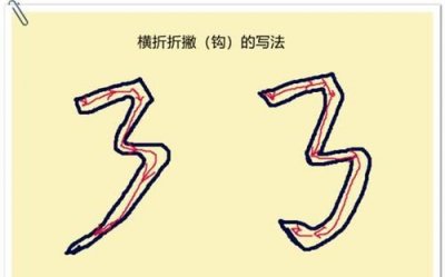 ​横折折撇怎么写 ，横折钩撇的拼音怎么写？