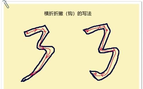 横折钩撇的拼音怎么写