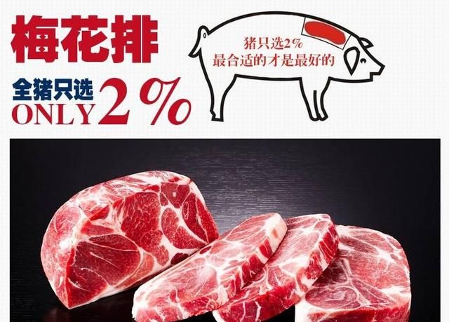 猪梅花肉怎么做好吃，梅花肉怎么做最好吃？图4