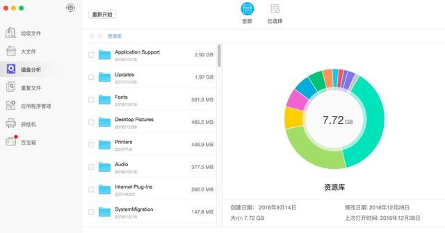 男生说的p站软件，Mac有哪些必装的软件？图2