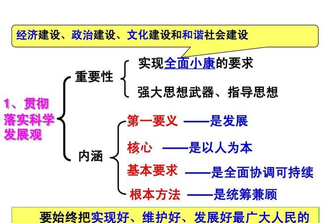 请用自己的理解来解释,为什么会有经济周期其本质是什么