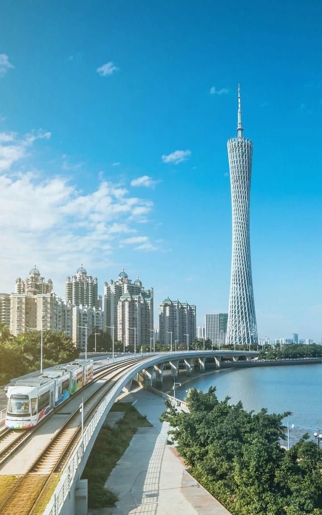 中国陆地面积最大的省份是哪一个，中国面积最大的省和面积最小的省是什么？图5