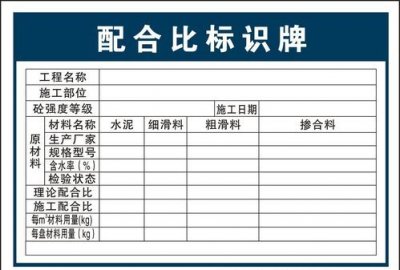 ​砂浆配合比标识牌图片,砂浆配合比通知单资料来源单位是什么单位