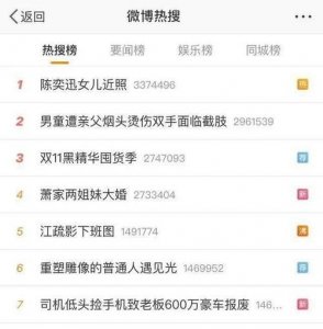 ​为什么微博热搜停更，为什么从来6月10日15:00，微博热搜停止更新？