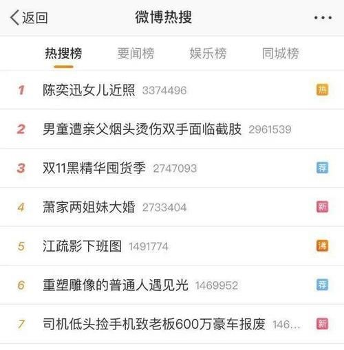 为什么从来6月10日15:00，微博热搜停止更新