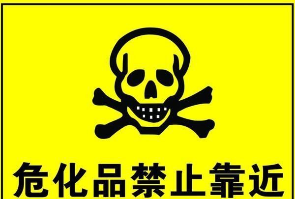 危险品有几种标签,在dgr中,危险品标签分为哪几种类型图3