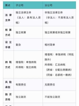 两家公司合并为一家后，股权该如何分配给两家公司的原股东