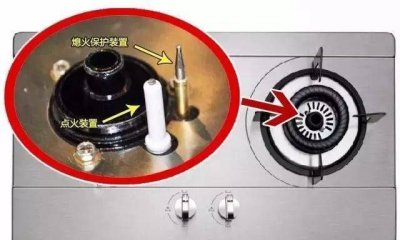 ​液化灶打不燃怎么办，液化气灶有电打不着火是怎么回事？
