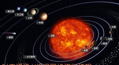 ​八大行星排列顺序，八大星系排列顺序？