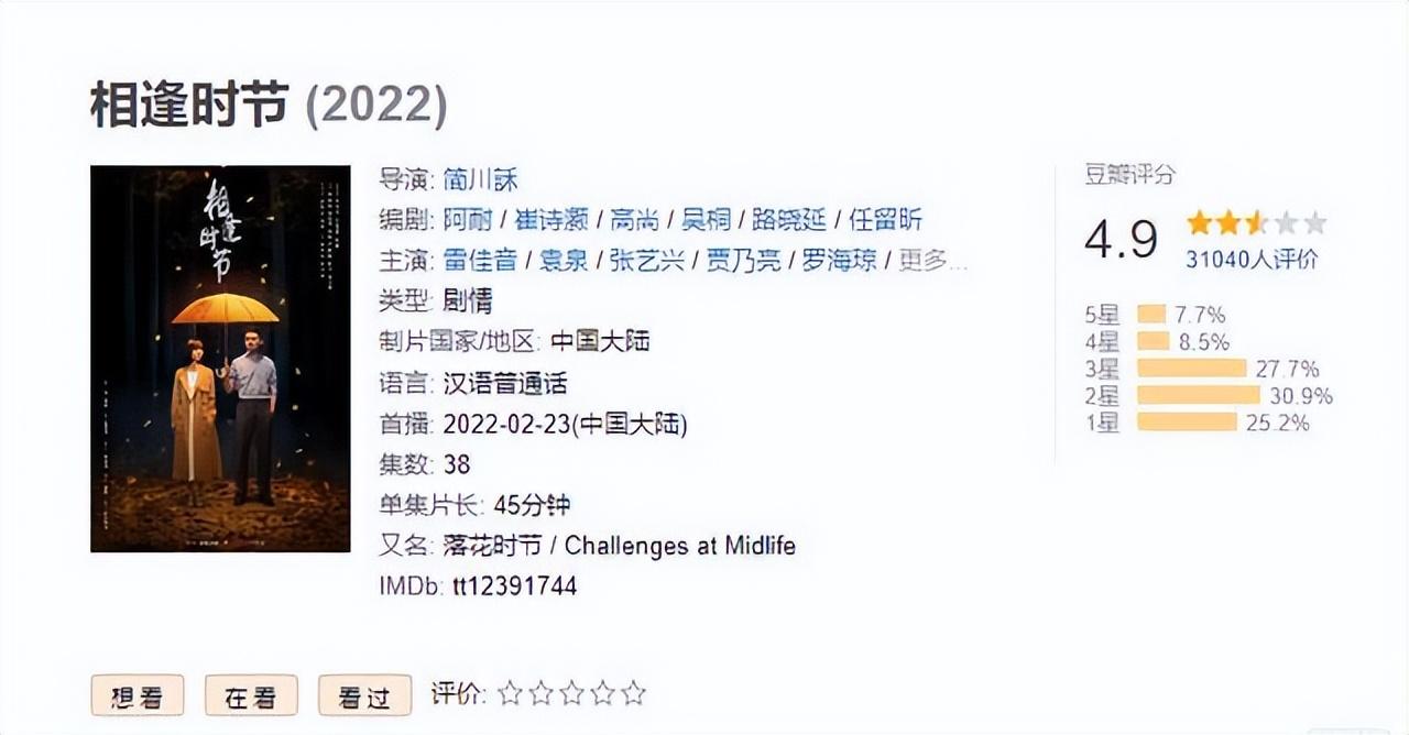 给2022年“演技最好”的10位女演员排名，殷桃第二，万茜第十
