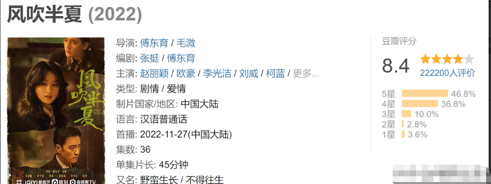 给2022年“演技最好”的10位女演员排名，殷桃第二，万茜第十